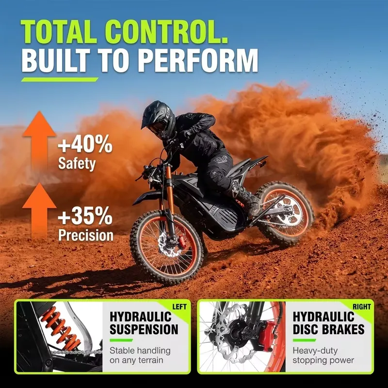STROVAN 72V 2000W QS Motocicle - Motorcycle Gear Usa reseña y precio
